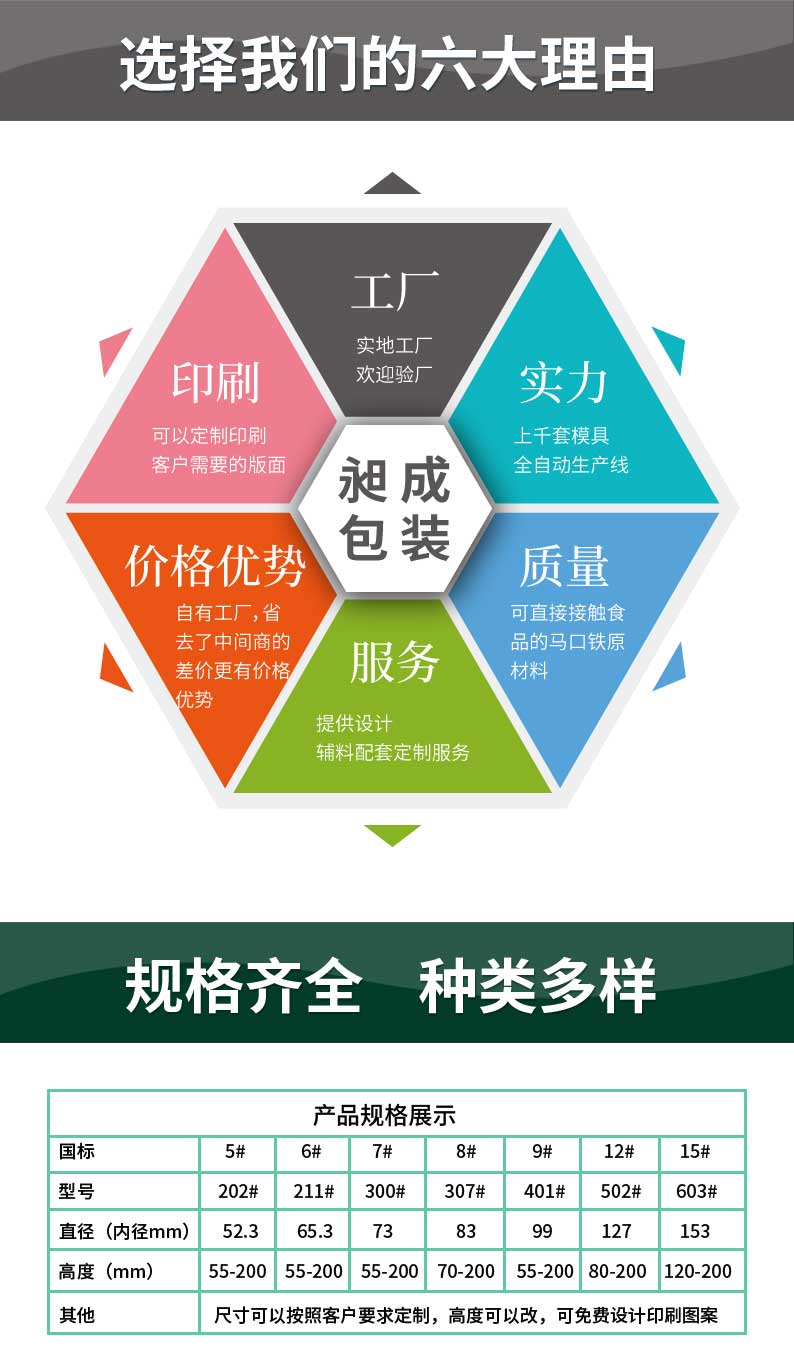 鐵罐廠(chǎng)家的優(yōu)勢(shì)