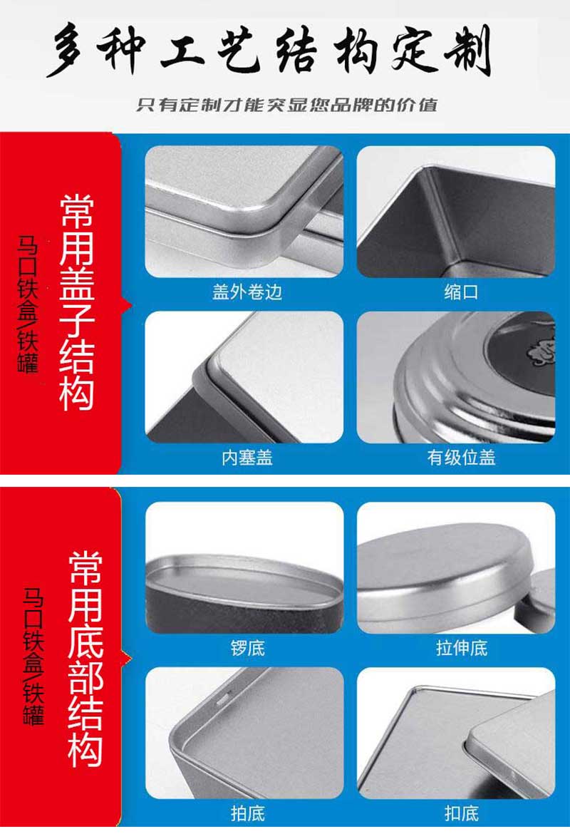 鐵盒工藝結構-1 鐵盒工藝結構-1