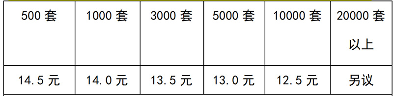 冰皮月餅鐵盒價格 冰皮月餅鐵盒價格