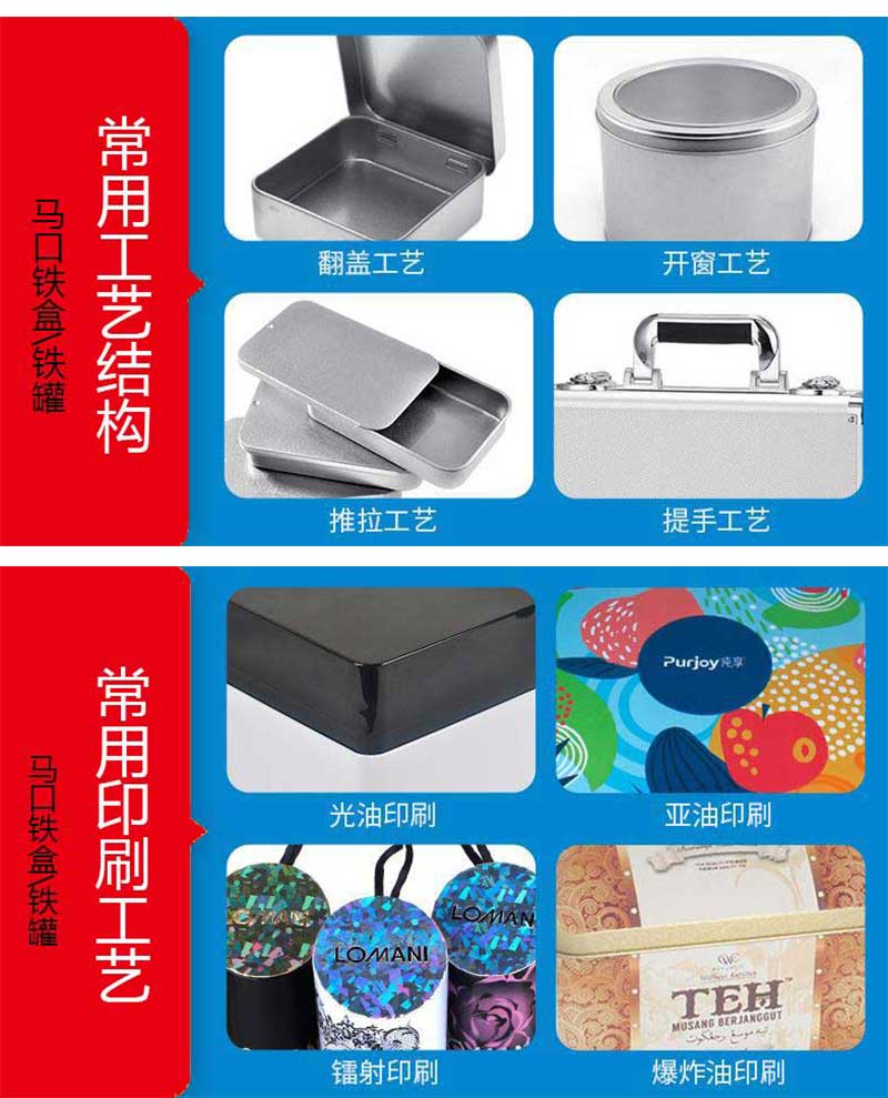 鐵盒工藝結(jié)構(gòu)